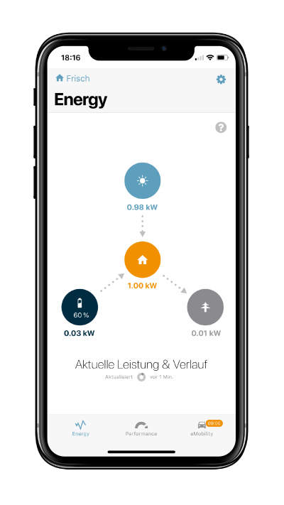 Gridsense-Energy-App-Mobil-Version